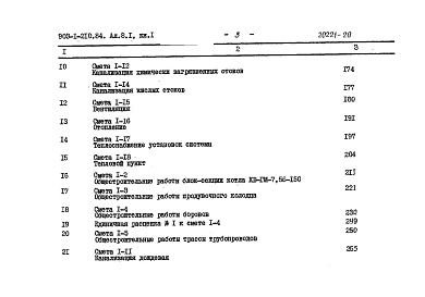Состав альбома. Типовой проект 903-1-210.84Альбом 8.1 Сметы. Котельная. Книга 1 