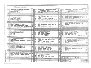 Состав альбома. Типовой проект 503-2-38.89Альбом 1 Пояснительная записка. Архитектурные решения. Конструкции железобетонные. Отопление и вентиляция. Внутренний водопровод и канализация. Автоматическое пожаротушение. Технологические решения.     