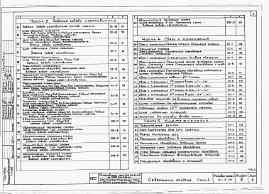 Состав альбома. Типовой проект 264-12-189Альбом 3 Электротехнические чертежи