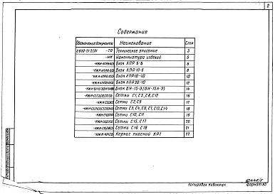 Состав альбома. Серия 3.820-21 КонструкцииВыпуск 2.91 Конструкции для равнинных условий. Рабочие чертежи