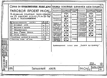 Состав альбома. Типовой проект 94-04/1.2Альбом 6 Часть 1 Архитектурно-строительные чертежи выше отм.0.000.  Часть 2 Отопление и вентиляция Раздел 2-1 С радиаторами и конвекторами. Часть 3 Водоснабжение и канализация выше отм.0.000. Часть 4 Газоснабжение. Часть 5 Электрооборудование. Ч