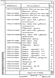 Состав альбома. Серия 1.436.3-21 ОкнаВыпуск 1 Окна с одинарными переплетами. Рабочие чертежи