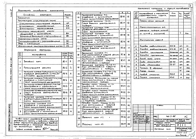 Состав альбома. Типовой проект 416-7-187Альбом 5 Автоматизация санитарно-технических устройств