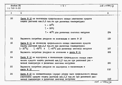 Состав альбома. Типовой проект 705-2-29Альбом 8   Сметы на общестроительные и санитарнотехнические работы