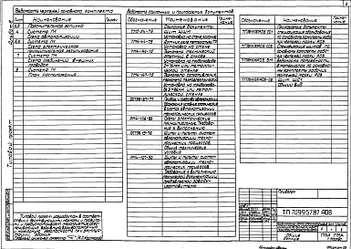 Состав альбома. Типовой проект 709-9-57.87Альбом 6 Автоматизация вентиляционных систем     