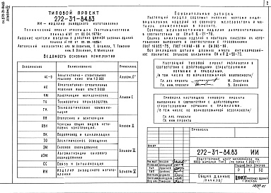 Состав альбома. Типовой проект 272-31-84.83Альбом 4 Изделия заводского изготовления.