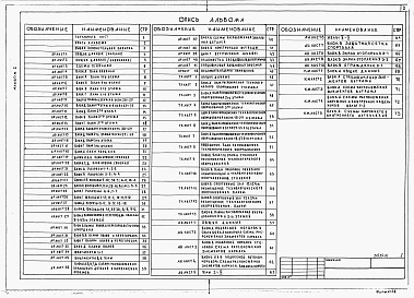 Состав альбома. Типовой проект 234-1-147.87Альбом 1 Архитектурные решения. Технология производства