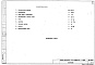 Состав фльбома. Шифр РС31110 ПанелиАльбом 1 Рабочие чертежи