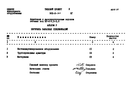 Состав альбома. Типовой проект 902-2-311Альбом 5 Заказные спецификации   