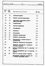 Состав альбома. Типовой проект 221-1-407.83Альбом 4  Сметы                                                                                                                                 