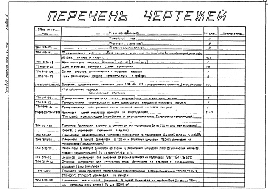 Состав альбома. Типовой проект 406-9-140Альбом 2 Тепловой контроль и автоматика