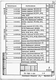 Состав альбома. Типовой проект 705-1-191.85Альбом 3  Изделия заводского изготовления.    