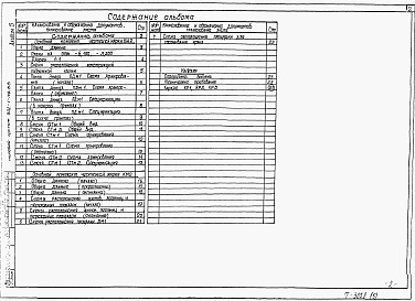 Состав альбома. Типовой проект 902-1-149.88Альбом 5 Подземная часть.  Конструкции железобетонные.  Конструкции металлические.  Изделия. 