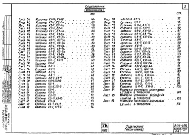 Состав альбома. Серия 3.015-3/82 УнифицированныеВыпуск 2-1 Сборные железобетонные колонны и траверсы для эстакад типов IXж ÷ XIIIж ; IXк ÷ XIIIк. Рабочие чертежи