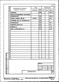 Состав альбома. Типовой проект 113-216-17.86Альбом 3.86 Ведомости потребности в материалах