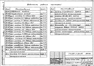 Состав альбома. Типовой проект 294-3-39м.85Альбом 6  Автоматизация сантехустройств. Задание заводу-изготовителю     