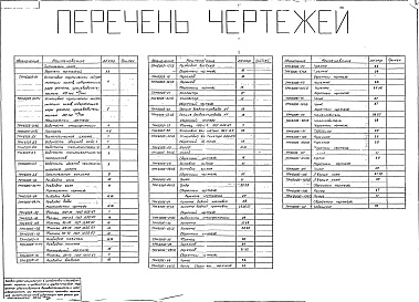 Состав альбома. Типовой проект 907-1-3Альбом 1 Пояснительная записка. Чертежи теплотехнических систем и устройств