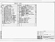 Состав фльбома. Типовой проект 907-2-263.86Альбом 2 Конструкции металлические.  Конструкции железобетонные      
