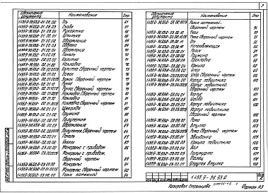 Состав альбома. Серия 1.435.9-36.93 ВоротаВыпуск 2 Ворота с полотном из трехслойных металлических панелей. Рабочие чертежи