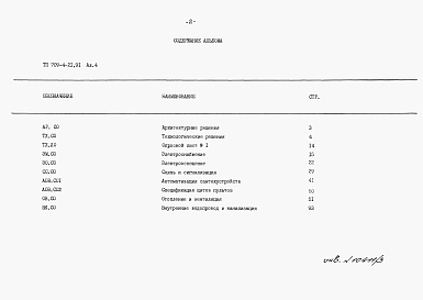 Состав альбома. Типовой проект 709-4-21.91Альбом 4 Спецификации оборудования