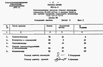 Состав альбома. Типовой проект 902-1-44Альбом 8 Заказные спецификации
