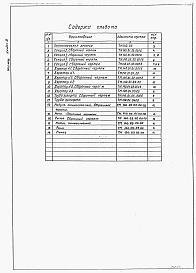 Состав альбома. Типовой проект 902-2-461.88Альбом 3 Нестандартизированное оборудование