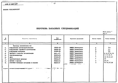 Состав альбома. Типовой проект 406-9-200Альбом 4 Заказные спецификации