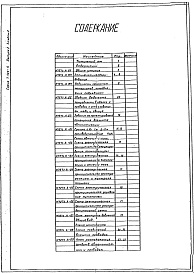 Состав альбома. Серия 7.406-5 СушилаВыпуск 2 Сушило Д=1 м L=6 м производительностью 4 т/ч. Части 1, 2, 3