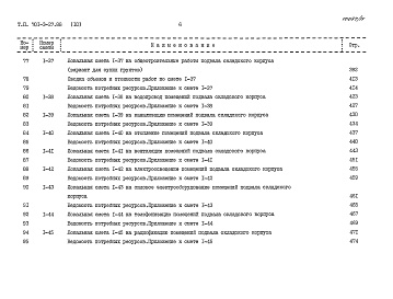 Состав альбома. Типовой проект 701-3-27.88Альбом 10 Сметы Части 1, 2, 3, 4, 5