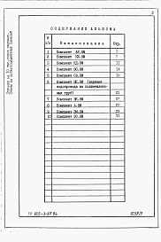 Состав альбома. Типовой проект 805-3-65.86Альбом 5. Ведомости потребности в материалах.     