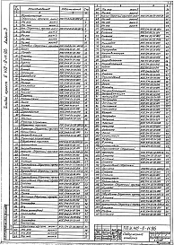 Состав альбома. Типовой проект У.412-9-11.96Альбом 3 Нестандартизированное оборудование