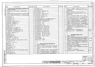 Состав альбома. Типовой проект 224-1-645.2.88Альбом 3 Часть 1 - Пояснительная записка. Архитектурно-строительные решения (вариант с БХП) (стр. 2-76)