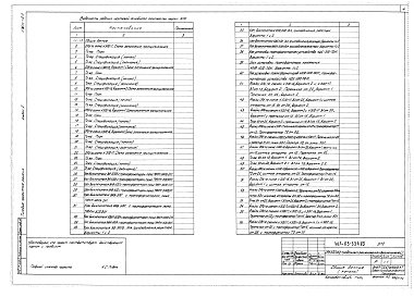 Состав альбома. Типовой проект 407-03-334.83Альбом 2 Электротехническая часть. Планы ОРУ, ячейки и узлы