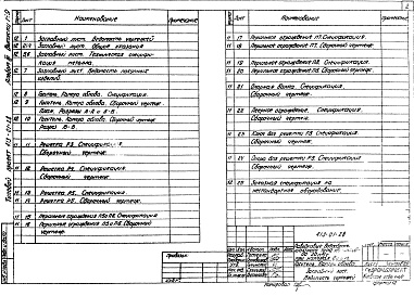 Состав альбома. Типовой проект 413-01-28Альбом 3 Металлоконструкции камеры облова (общий для всех выпусков)