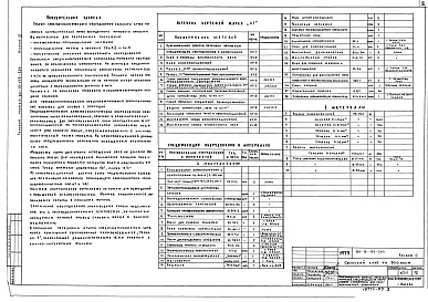 Состав альбома. Типовой проект 261-12-135-203Альбом 3 Кинотехнология и постановочное освещение