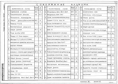 Состав альбома. Типовой проект 705-1-224.89Альбом 1 Пояснительная записка. Технология производства. Архитектурные решения. Конструкции железобетонные. Конструкции металлические. Отопление и вентиляция. Силовое электрооборудование