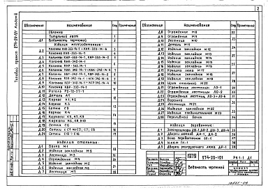 Состав альбома. Типовой проект 274-20-121Альбом 3 Изделия железобетонные . Изделия металлические. Изделия деревянные
