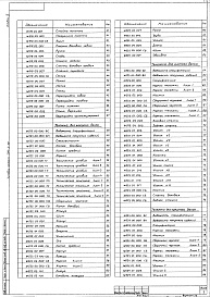 Состав альбома. Типовой проект 284-3-38Альбом 4 Чертежи инвентарного и нестандартизированного оборудования (из двух частей).