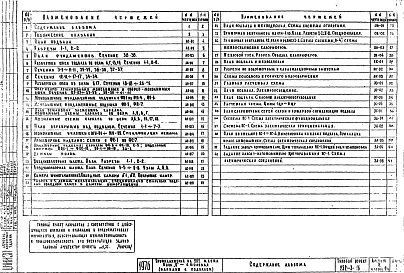 Состав альбома. Типовой проект 252-3-16Альбом 2-2 А  Архитектурно-строительные чертежи , чертежи инженерного оборудования ниже отметки 0.00. Блок "Б" столовая (вариант с подвалом)