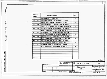 Состав альбома. Типовой проект 816-1-81.86Альбом 20 Спецификации оборудования