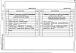 Состав фльбома. Типовой проект 901-4-100.13.86Альбом 1 Конструкции железобетонные, технологическая , электротехническая части.