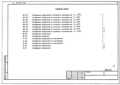 Состав альбома. Типовой проект 181-96-64.85Альбом 3 Спецификация оборудования