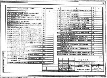 Состав альбома. Типовой проект 310-5-06.23.87Альбом 2 Утилитарные малые архитектурные формы. Архитектурно-строительные и санитарно-технические чертежи