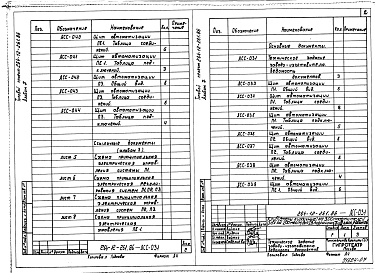 Состав альбома. Типовой проект 264-12-261.86Альбом 7 Задание заводу-изготовителю
