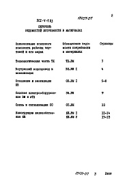 Состав альбома. Типовой проект 902-4-7.83Альбом 9 Ведомости потребности в материалах    
