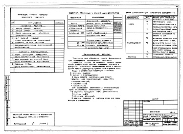 Состав альбома. Типовой проект 177-07пв.87Альбом 1 Архитектурно-строительные, сантехнические и электротехнические чертежи 