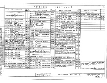 Состав альбома. Типовой проект 164-80-59Альбом 2 Сантехническая часть. Электрооборудование, слаботочные устройства и автоматика