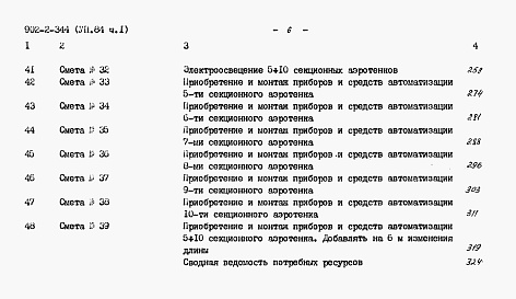 Состав альбома. Типовой проект 902-2-344Альбом 7 Сметы. Часть1, часть2     