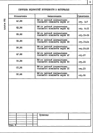 Состав альбома. Типовой проект 291-3-46.88Альбом 8 Ведомости потребности в материалах     