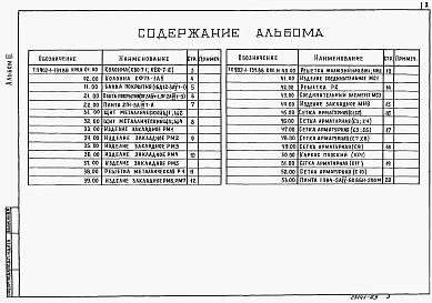 Состав альбома. Типовой проект 902-1-134.88Альбом 3 Строительные изделия.    